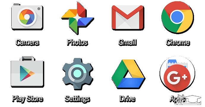 رنگی کردن عکس های قدیمی سیاه سفید با Google Photos
