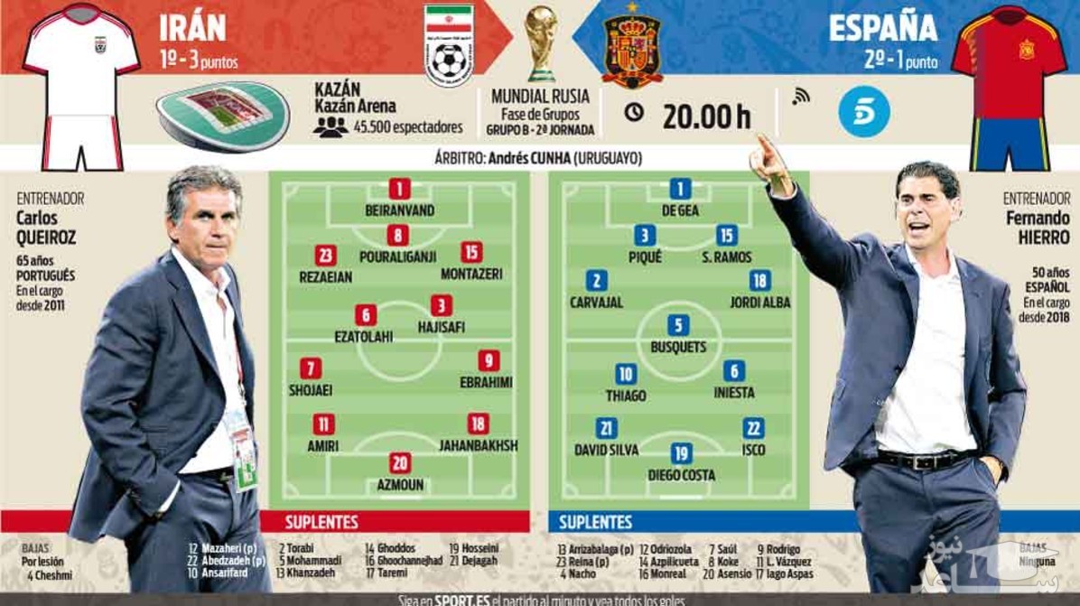 سردبیر مارکا در ستایش ایران؛ چقدر خوشحالیم از گل اتفاقی کاستا!