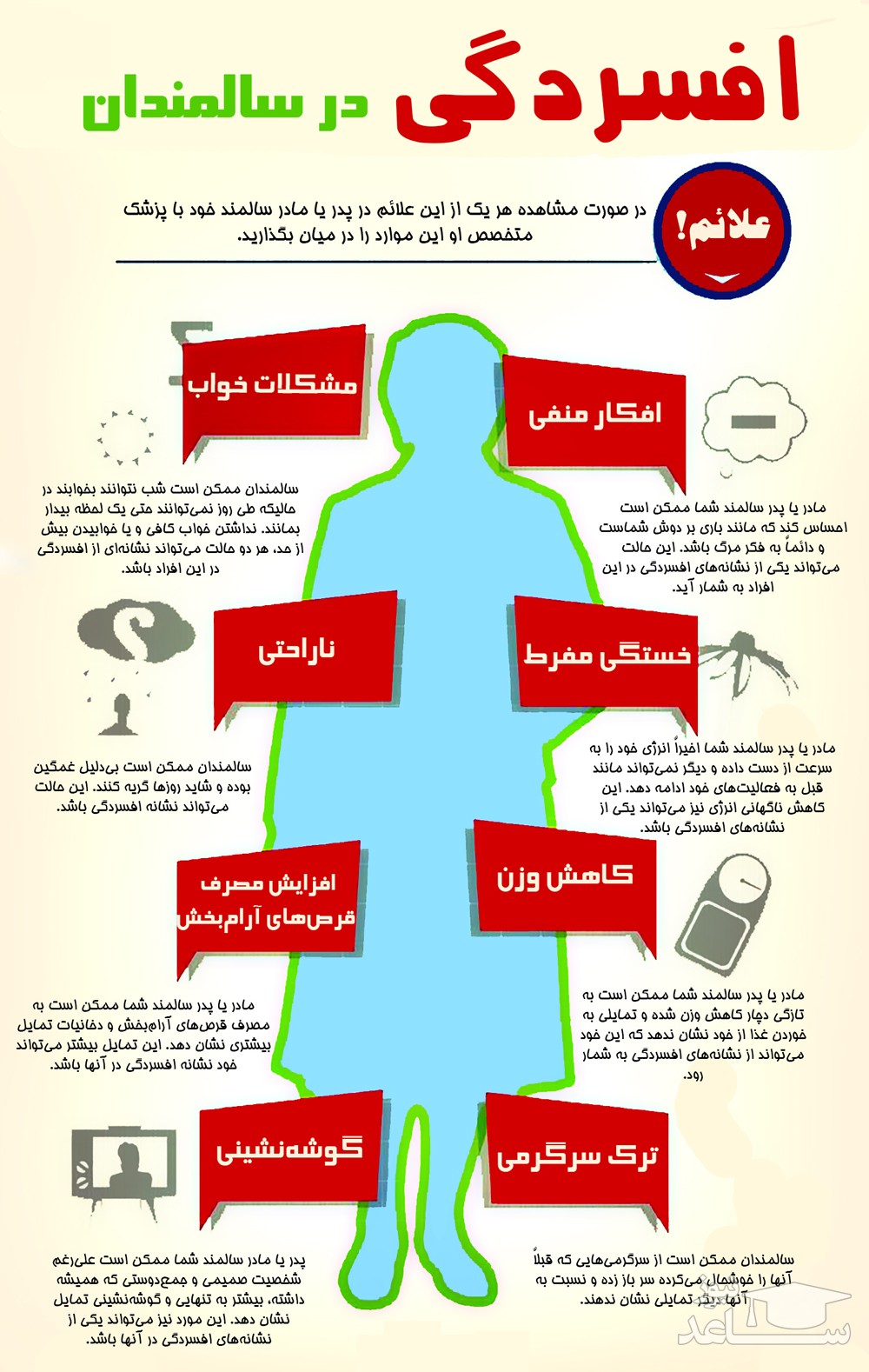 (اینفوگرافیک) سالمندان چگونه افسرده میشوند؟
