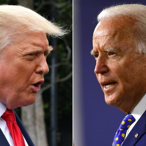 Biden Leads the polls by 7.2 Percent: One Week to Go!