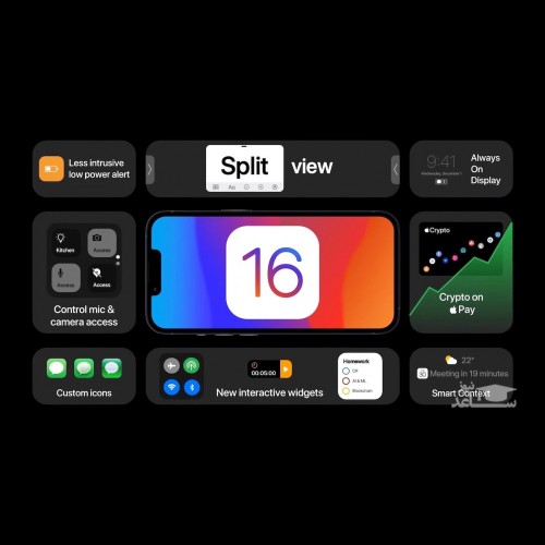 طرح‌ مفهومی iOS 16 از ویجت‌های تعاملی و نمایشگر همیشه روشن خبر می‌دهد +فیلم